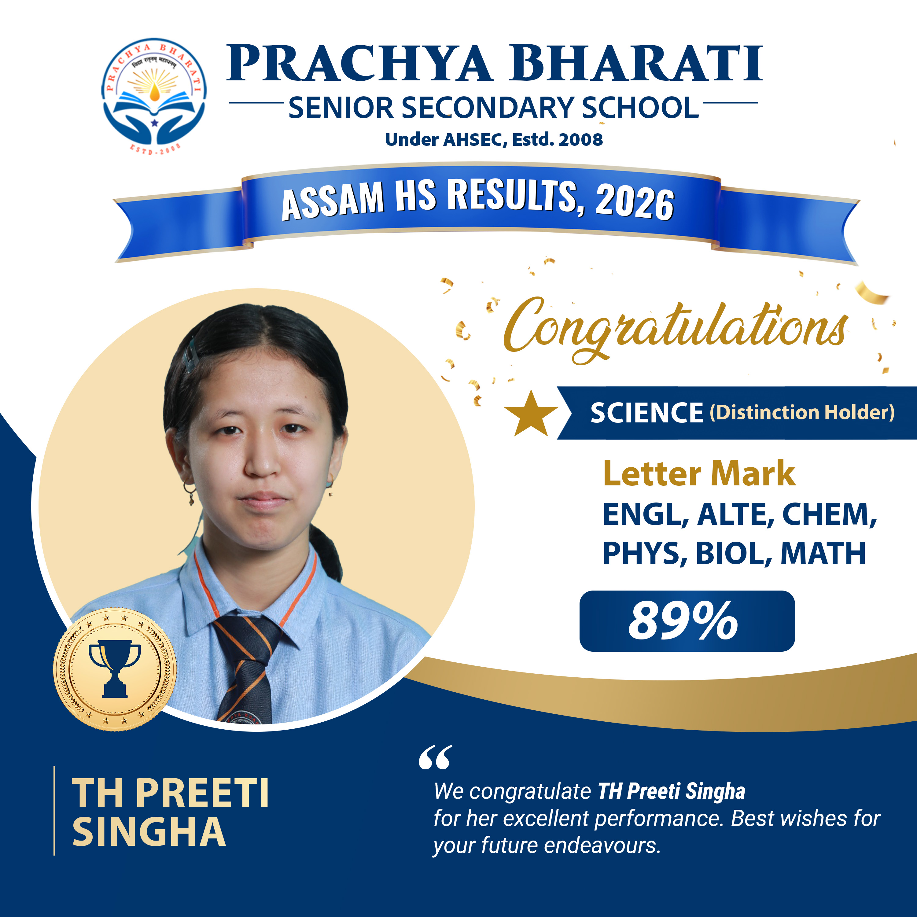 Preeti Singha 89%